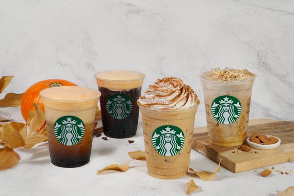 Menikmati Kelezatan Starbucks Cappuccino